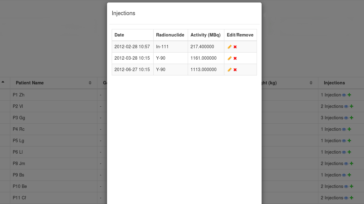 Quick parameter access